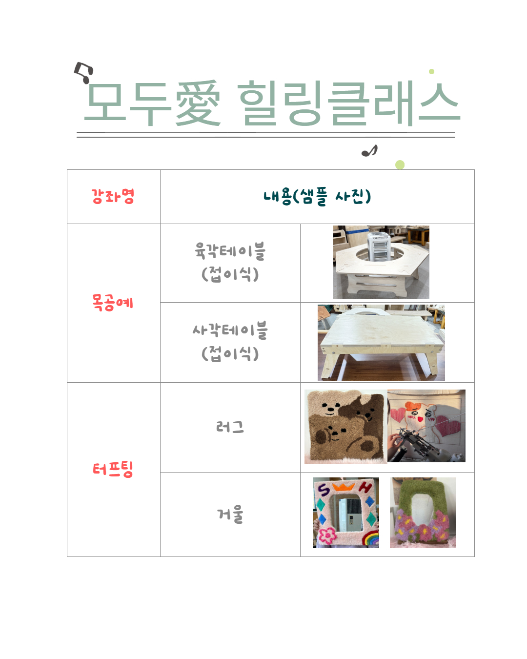 ㅇ